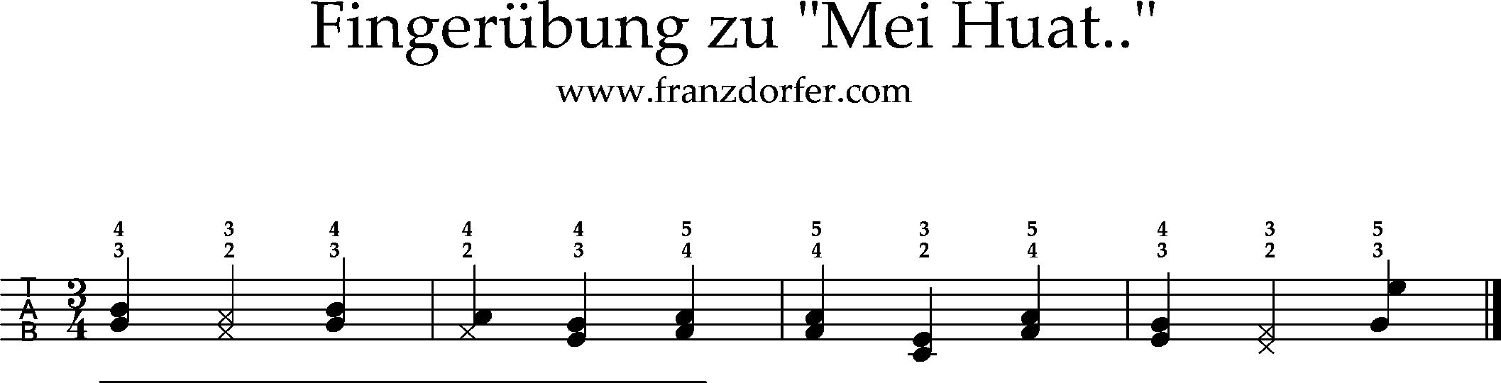 fingerübunge auf der Steirischen, Mei Huat